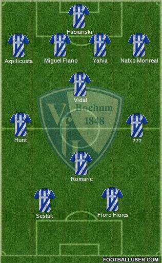 VfL Bochum Formation 2010