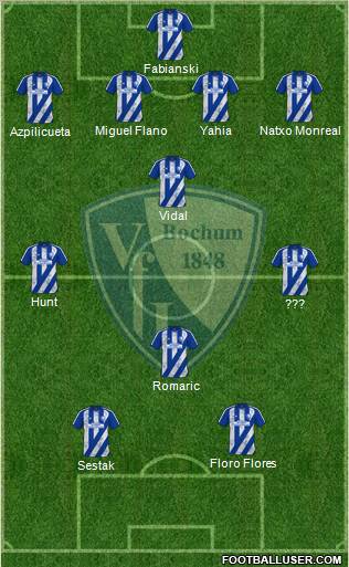 VfL Bochum football formation