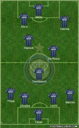 F.C. Internazionale Formation 2010