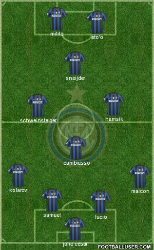 F.C. Internazionale Formation 2010