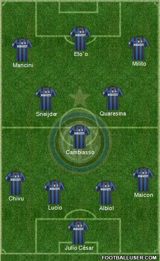 F.C. Internazionale Formation 2010