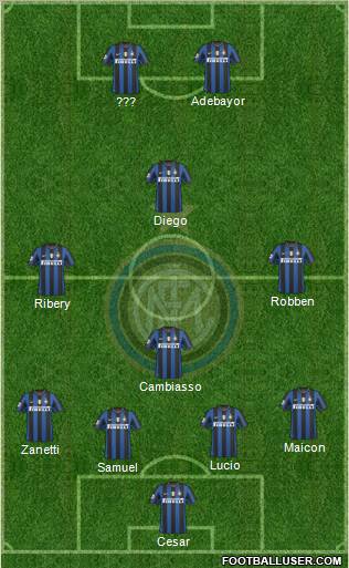 F.C. Internazionale Formation 2010