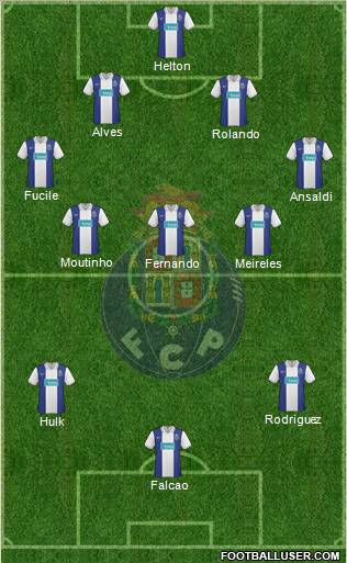 Futebol Clube do Porto - SAD 4-3-3 football formation