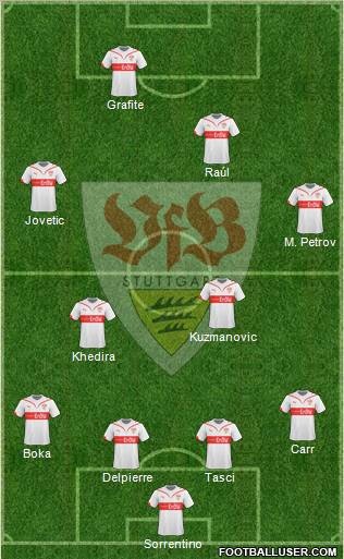 VfB Stuttgart Formation 2010