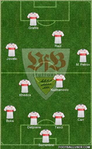 VfB Stuttgart football formation