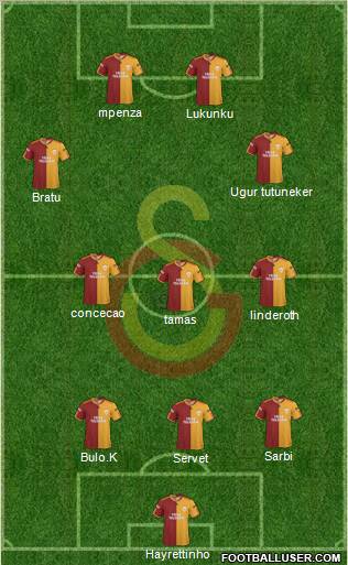 Galatasaray SK Formation 2010