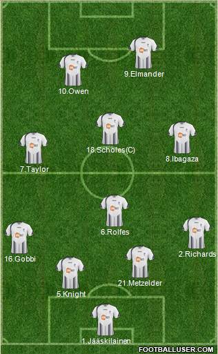 Bolton Wanderers football formation