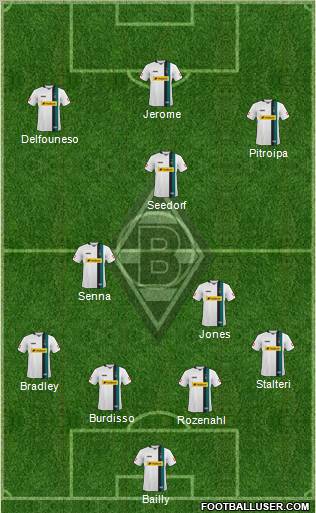Borussia Mönchengladbach Formation 2010