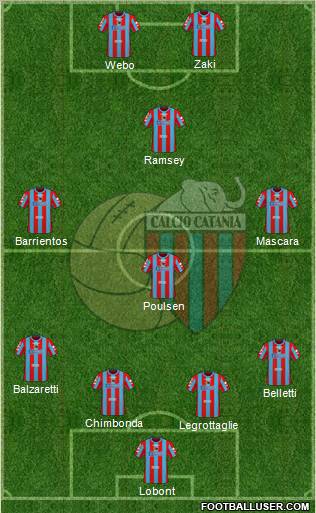 Catania 4-4-2 football formation