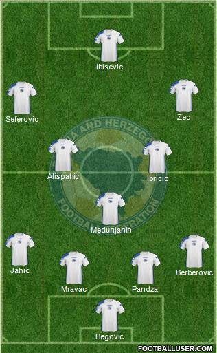 Bosnia and Herzegovina Formation 2010