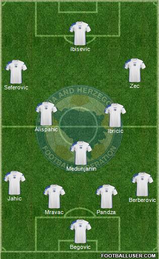 Bosnia and Herzegovina 4-3-2-1 football formation