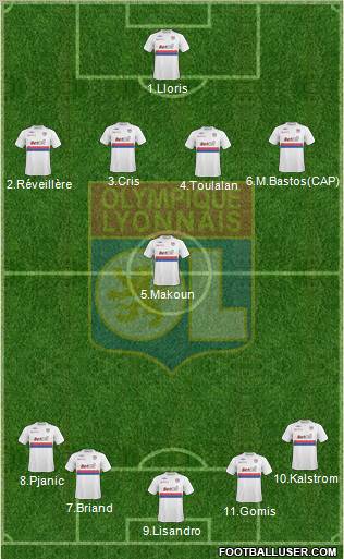 Olympique Lyonnais football formation