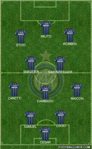 F.C. Internazionale Formation 2010