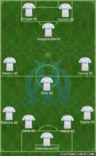 Olympique de Marseille 4-4-2 football formation