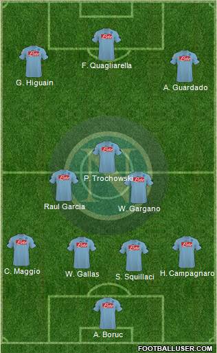 Napoli football formation