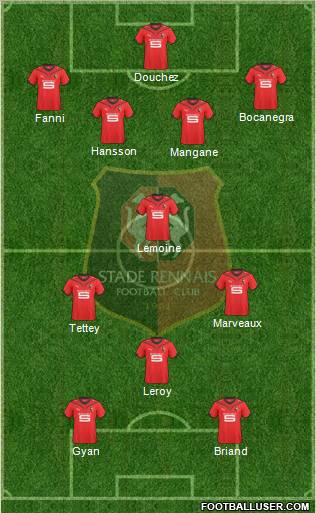 Stade Rennais Football Club Formation 2010