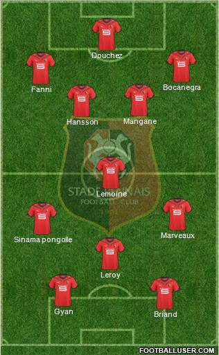 Stade Rennais Football Club Formation 2010