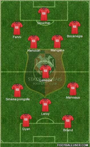 Stade Rennais Football Club football formation