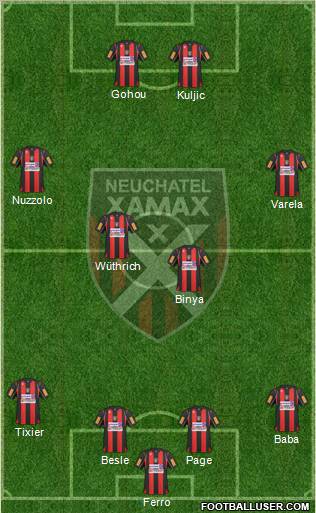Neuchâtel Xamax FC Formation 2010