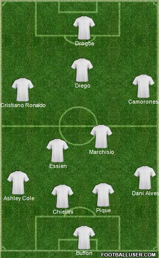 Europa League Team Formation 2010
