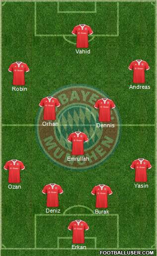 FC Bayern München football formation