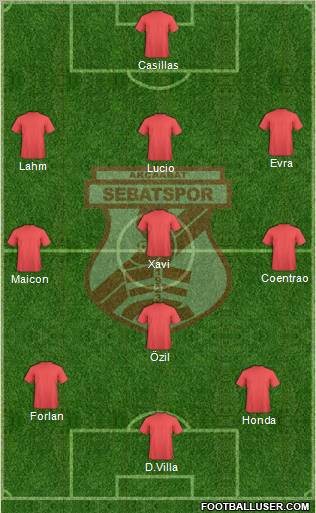 Akçaabat Sebatspor Formation 2010