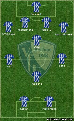 VfL Bochum football formation