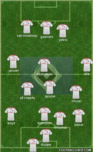 Hamburger SV football formation