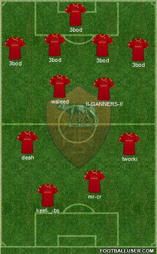 AS Roma 4-2-3-1 football formation