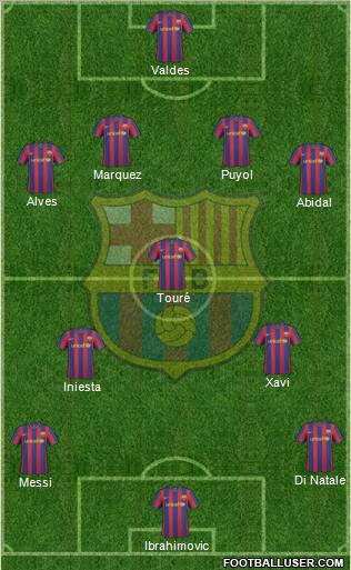 F.C. Barcelona Formation 2010