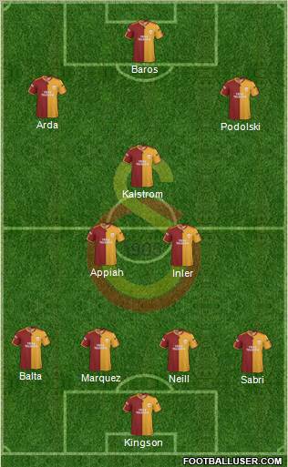 Galatasaray SK Formation 2010