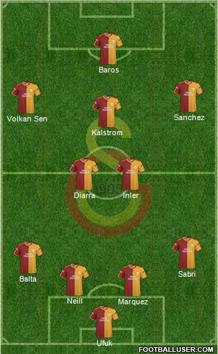 Galatasaray SK Formation 2010