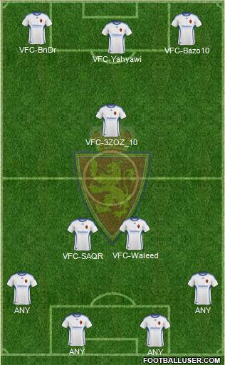 R. Zaragoza S.A.D. football formation