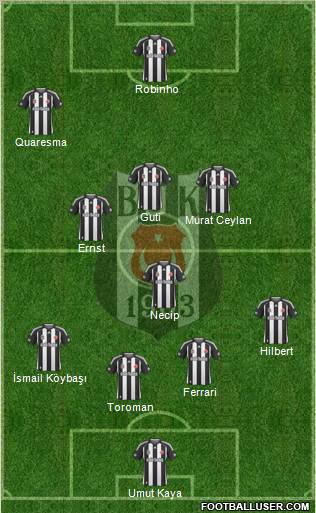 Besiktas JK Formation 2010