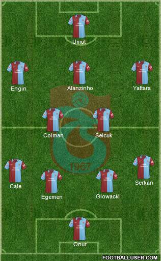 Trabzonspor Formation 2010