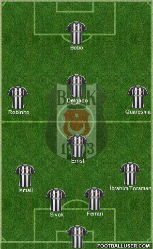 Besiktas JK Formation 2010