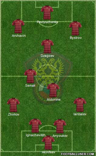 Russia 4-3-2-1 football formation