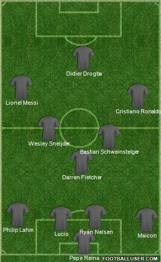 Dunfermline Athletic Formation 2010