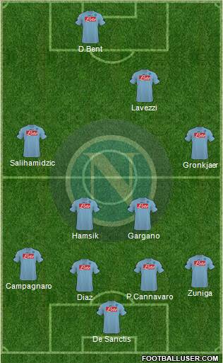 Napoli 4-4-1-1 football formation