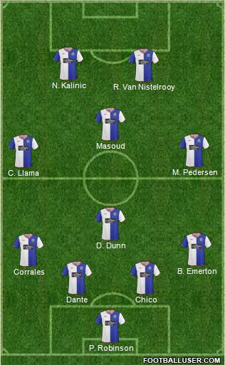 Blackburn Rovers 4-4-2 football formation