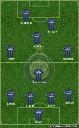 F.C. Internazionale Formation 2010