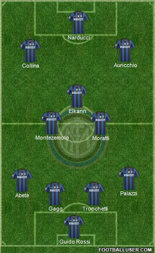 F.C. Internazionale Formation 2010