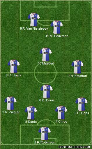 Blackburn Rovers football formation