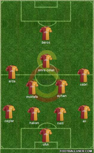 Galatasaray SK Formation 2010