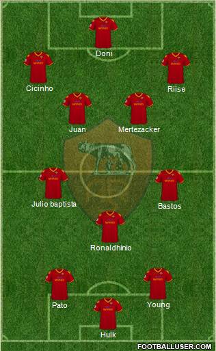 AS Roma 4-3-2-1 football formation