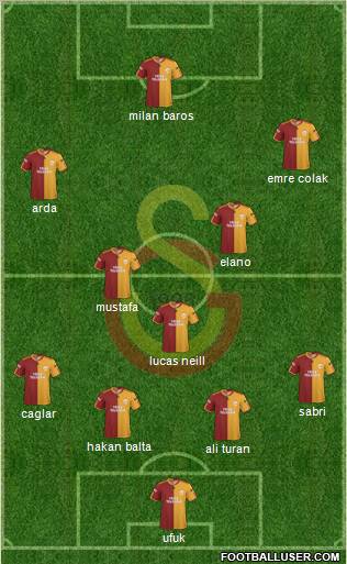Galatasaray SK Formation 2010