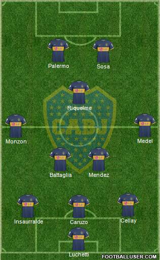 Boca Juniors Formation 2010