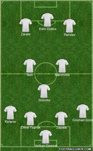 Football Manager Team 4-3-3 football formation