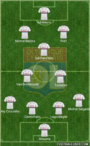 Olympique Lyonnais football formation