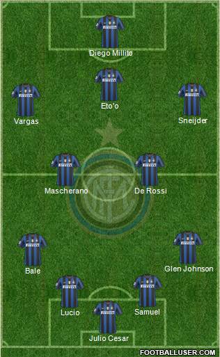 F.C. Internazionale Formation 2010
